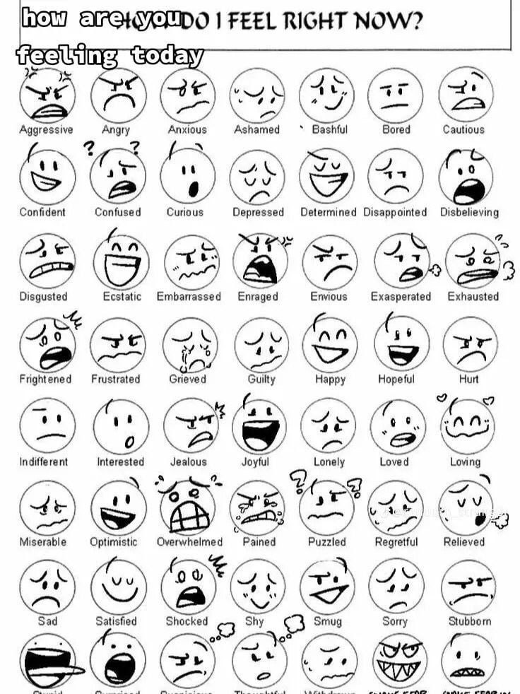 My character design references for you Face Expressions Drawing, Expressions Drawing, References Drawing, Facial Expressions Drawing, رسم كاريكاتير, Expression Sheet, Cartoon Expression, Emotion Chart, Dibujo Simple