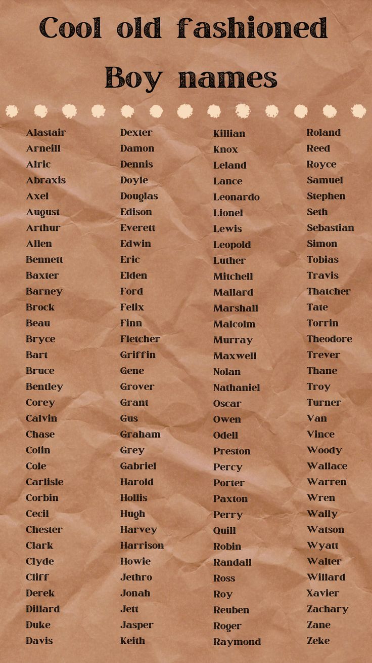 an old fashioned boy names poster on brown paper with white dots and black writing