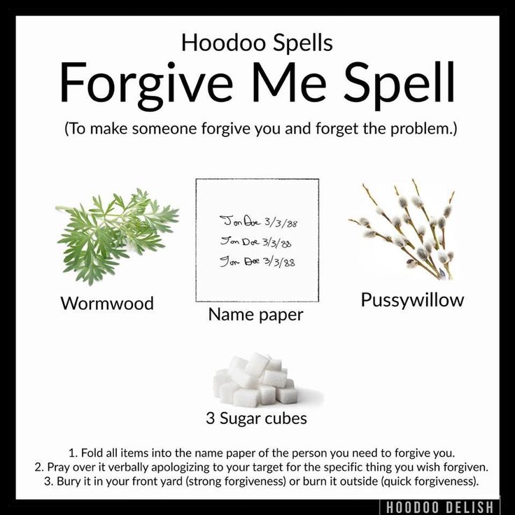 The Cauldron on Twitter ... Hoodoo Conjure Rootwork, Hoodoo Magic, Hoodoo Conjure, Hoodoo Spells, Spells For Beginners, Voodoo Hoodoo, The Cauldron, Magic Spell Book, Grimoire Book