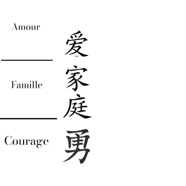 an image of some chinese characters with the words'family, courage and love '