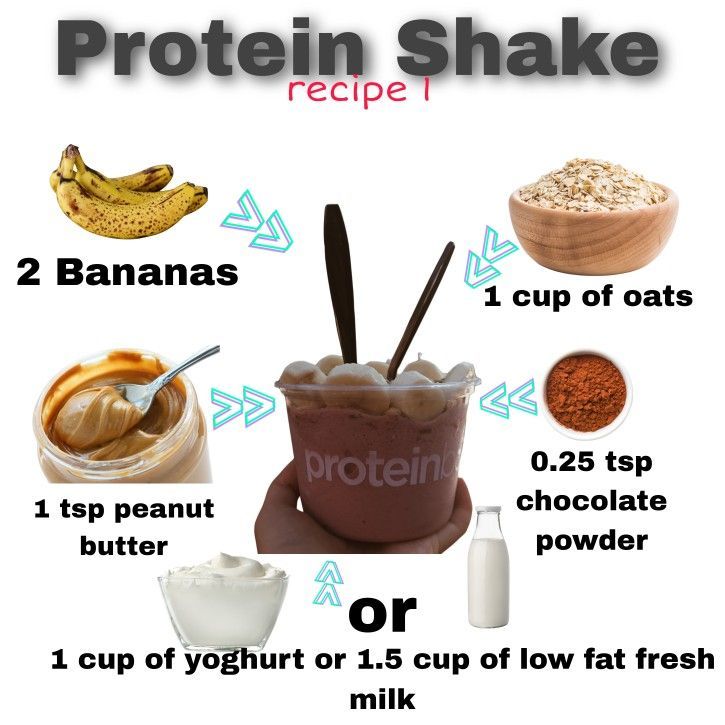 the protein shake recipe includes bananas, peanut butter, and other ingredients to make it