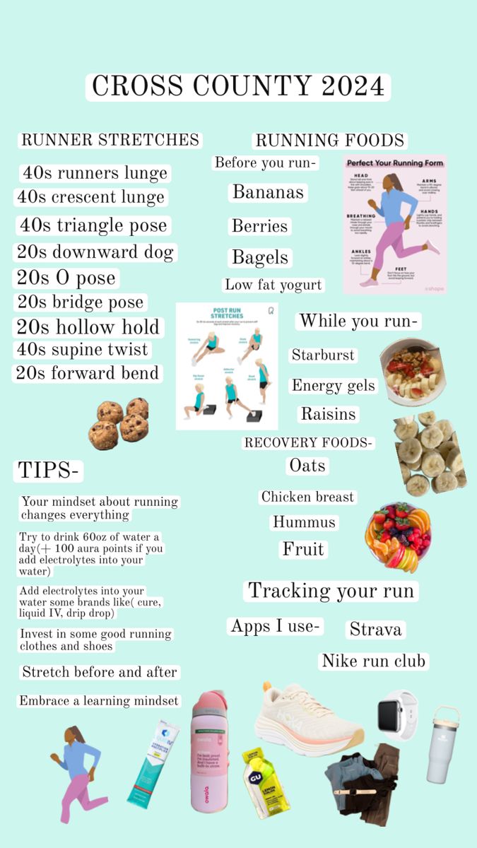 the cross country diet is shown in this graphic style, with information about how to use it