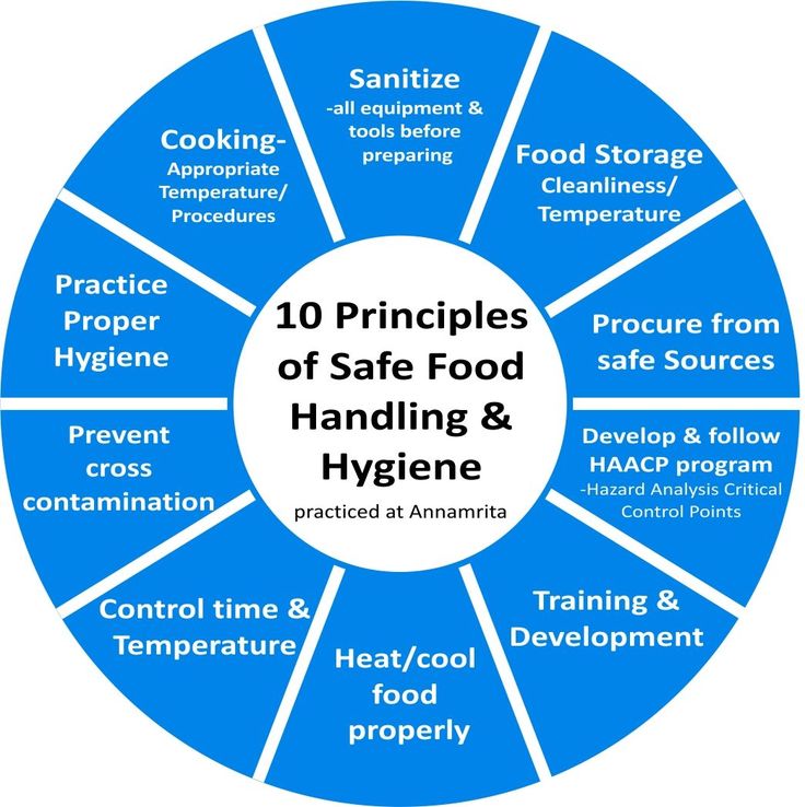 Food Safety Posters, Food Safety And Sanitation, Food Safety Training, Culinary Lessons, Food Safety Tips, Food Hygiene, Kitchen Safety, Family And Consumer Science, Food Handling