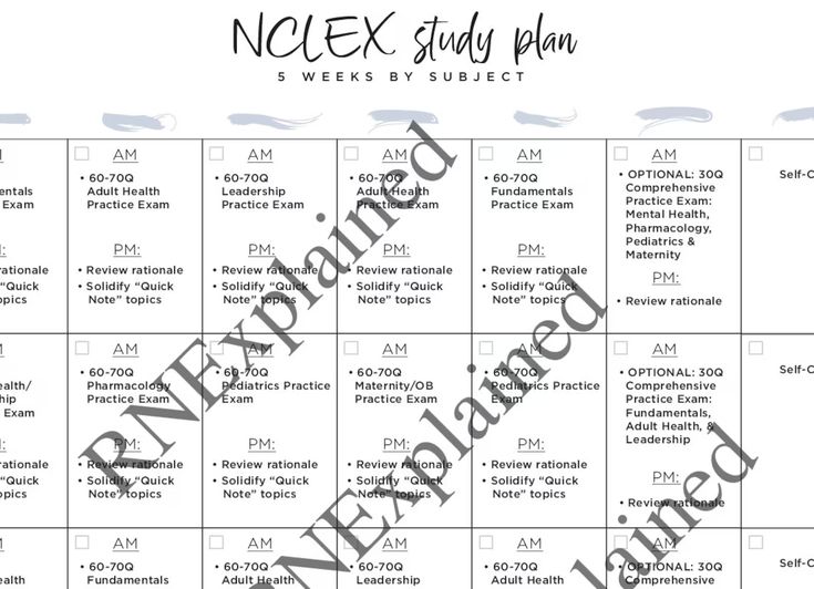 the nclex study plan is shown in black and white