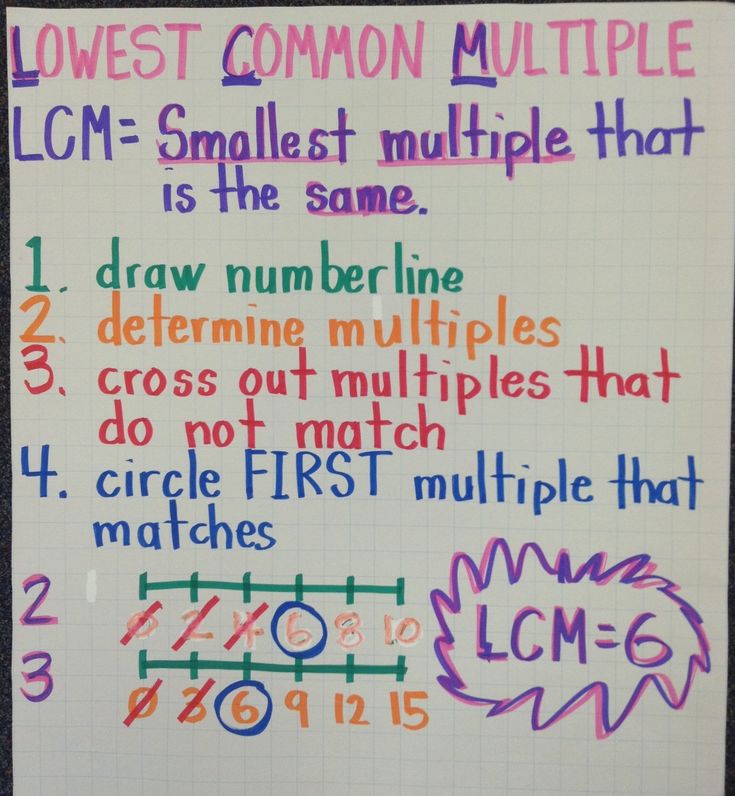 a piece of paper with writing on it that says lowest common multiples is the same