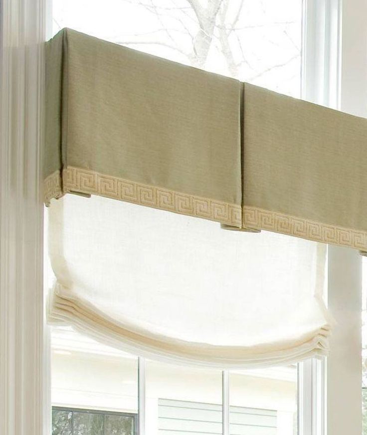 a window with roman blinds and valances on the windowsill in front of it