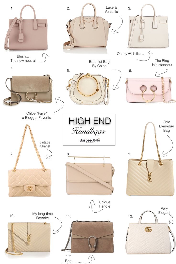 Beautiful high end designer handbags in versatile neutral colors like taupe, beige, blush and white featuring gucci, yves saint laurent, JW Anderson, M2M, Givenchy and Chloe High End Handbags, Neutral Bag, Everyday Handbag, Chanel Cruise, Bag Sewing, Diane Kruger, Quality Handbags, 가을 패션, Purses Designer