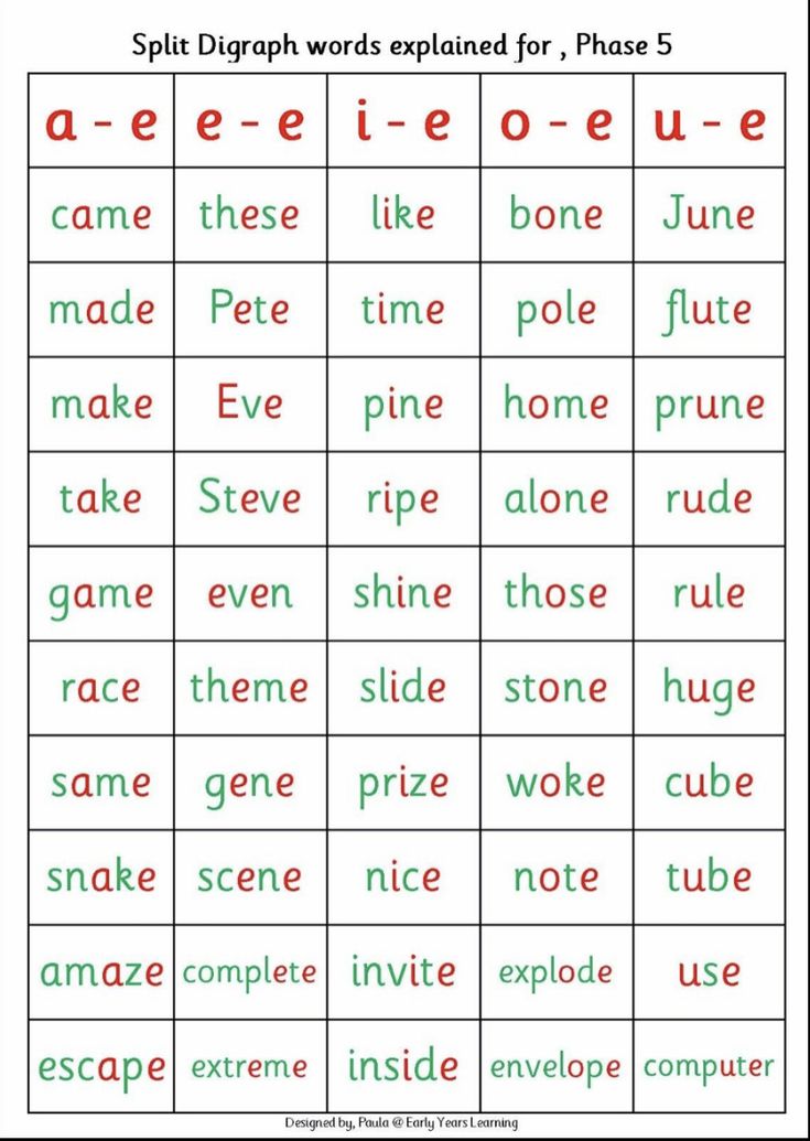 a printable worksheet with words to practice spelling