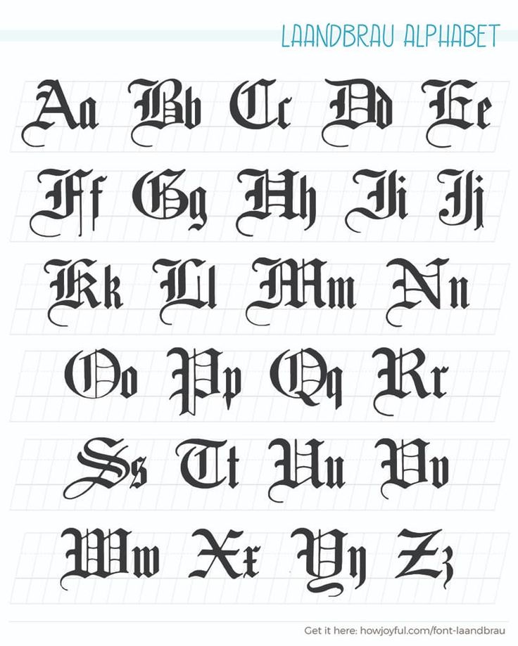 some type of calligraphy that is in different styles and font types, including the upper one