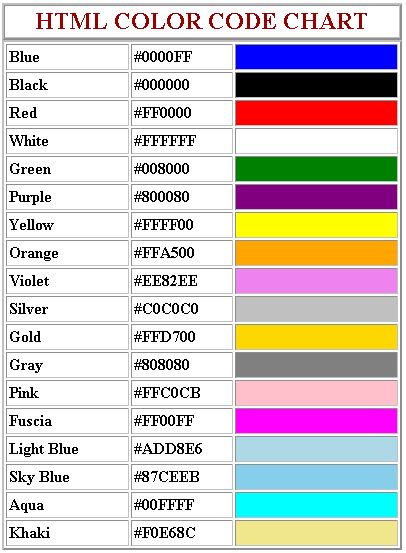 the color chart for all different colors in this page is not very large, but it shows