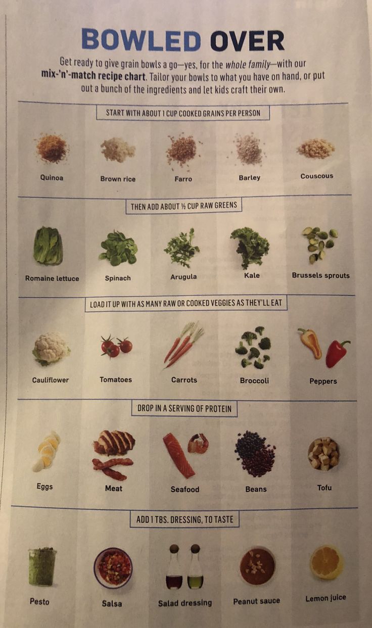 a poster with instructions on how to use bowled over for soups and salads