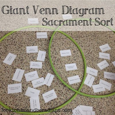 two circles with labels attached to them sitting on the ground next to each other and text that reads giant venn diagram sacrament sort