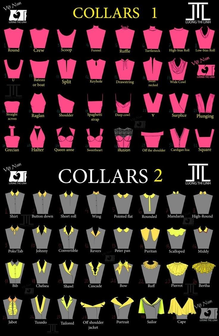 a poster with different types of collars on it's sides and necklines