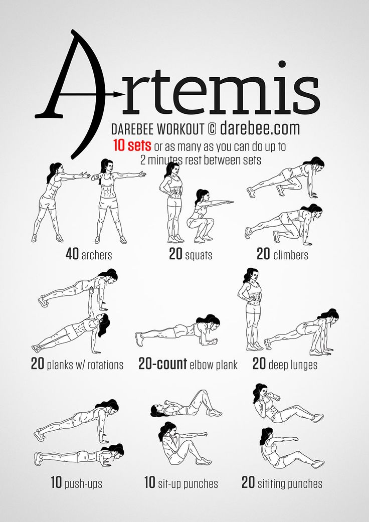 an exercise poster showing how to do the absorption exercises for women and men