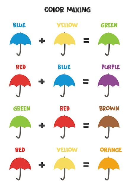 an image of colorful umbrellas with the words color mixing