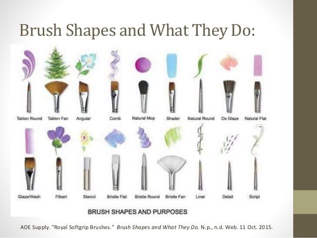 the brush shapes and what they do