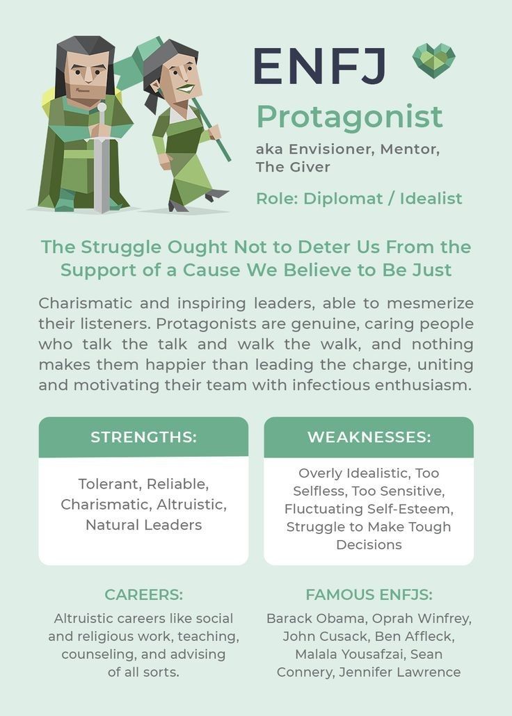 Protagonist Personality Enfj, Enfj-a Personality, Enfj Personality Type, Istp Personality Type, Enfj T Personality, Enfj Personality Facts, Personalidad Enfp, Enfj Personality, Enfj T