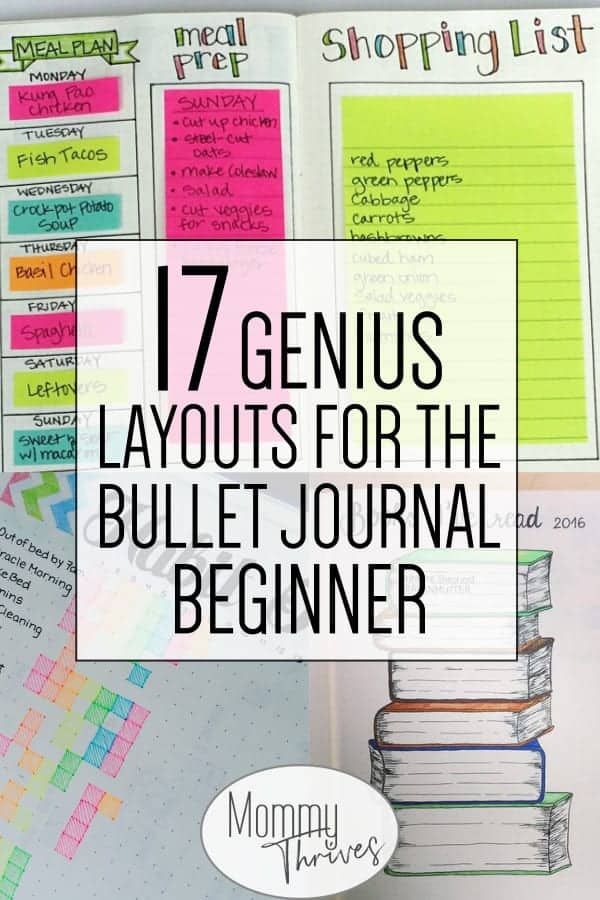 Bullet Journal Beginner, Journal Beginner, Journal To Do List, How To Bullet Journal, Bullet Journal Work, Happy Planners, Bullet Journal For Beginners, Bullet Journal Spreads, To Do Planner