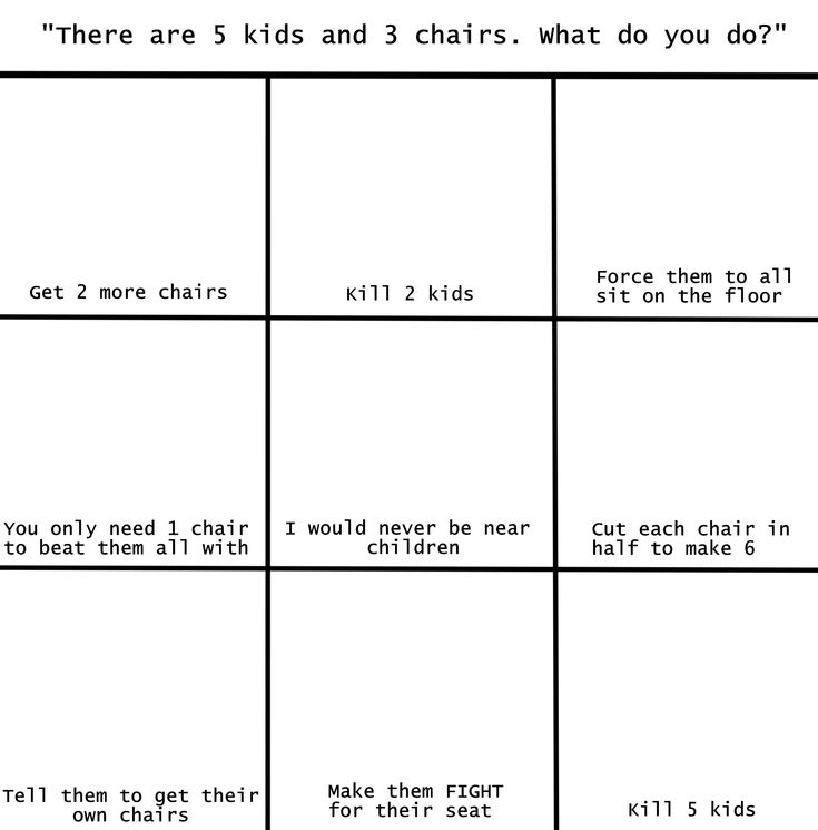 OC character alignment chart graph with 9 boxes 5 kids 3 chairs what do you do get 2 more chairs kill 2 kids meme answers Chart For Characters, Personality Chart Character, Character Placement Charts, Oc Character Chart, Sitting Alignment Chart, Friend Alignment Chart, Character Charts Funny, Character Development Chart, Oc Alignment Chart Funny