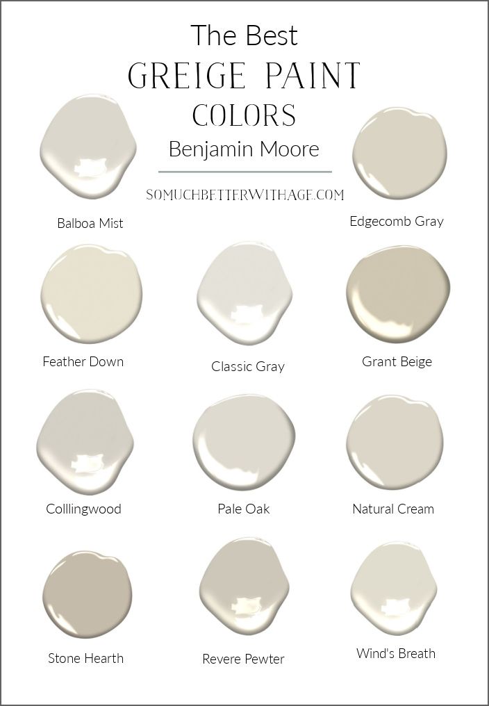 the best white paint colors to use in your home or office, including neutrals and whites