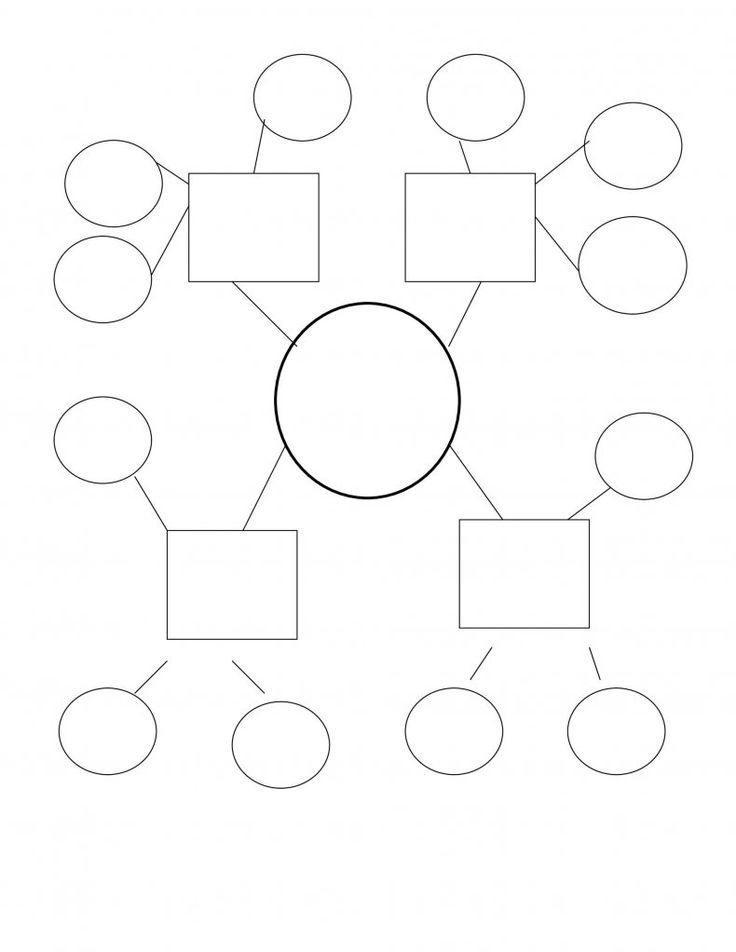 an image of a family tree that is in the shape of a circle with four people on it