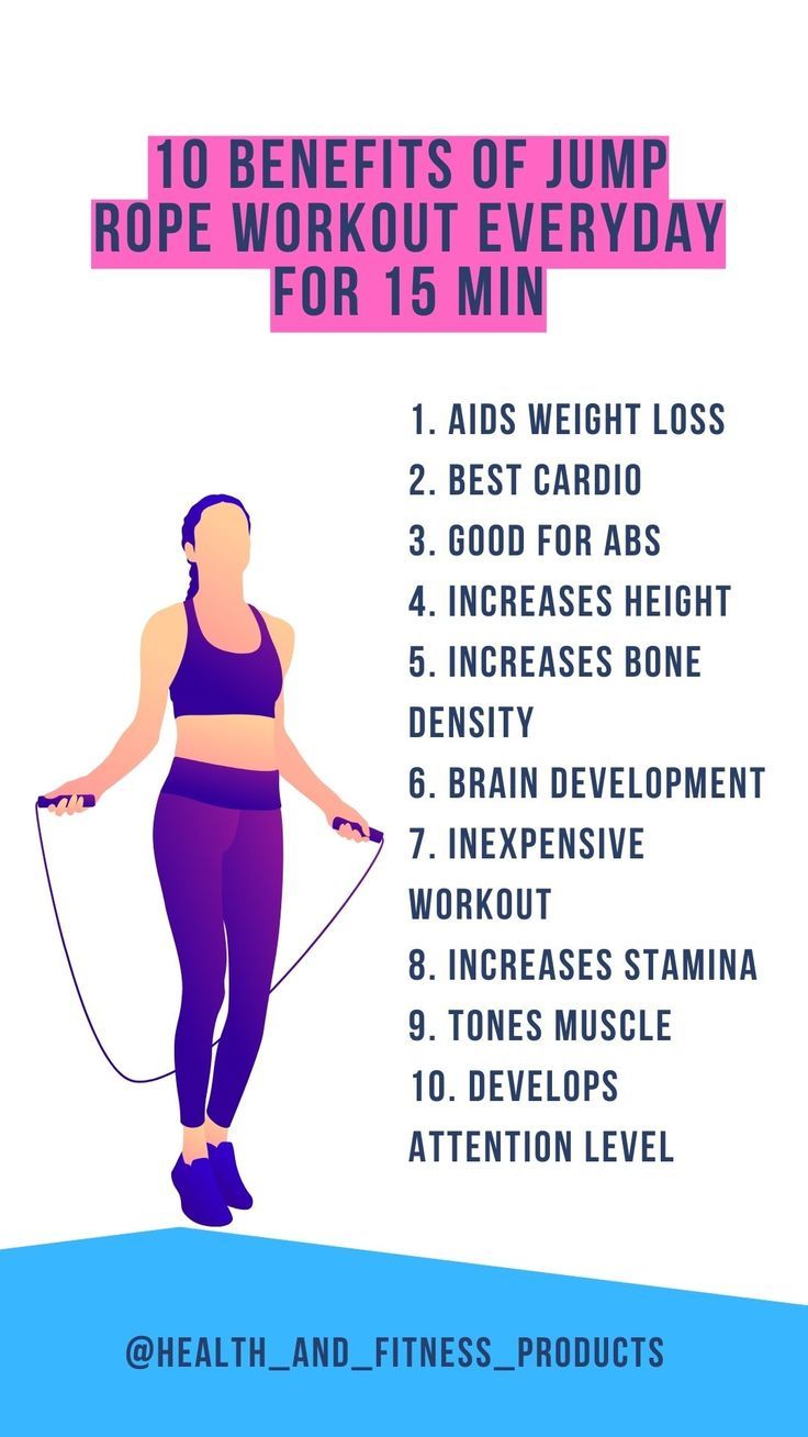 Benefits Of jump rope workout Benefits Of Skipping Rope, Benefits Of Jumping Rope, Benefits Of Skipping, Jump Rope Benefits, Workout Everyday, Rope Workout, Rope Exercises, Lose Thigh Fat, Jump Rope Workout