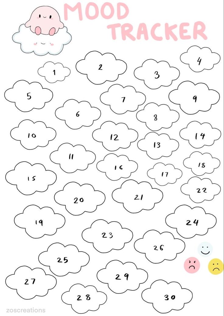 a printable mood tracker for kids with clouds