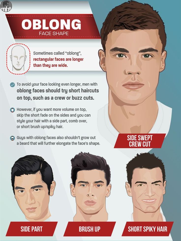 Trans Things, Oblong Face Hairstyles, Oblong Face, Oblong Face Shape, Face Male, Rectangle Face, Haircut For Face Shape, Long Face Haircuts, Long Face Shapes