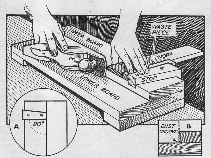 a diagram showing how to cut wood with a circular sawtoother and other tools