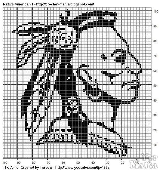 a cross stitch pattern with the word native american on it