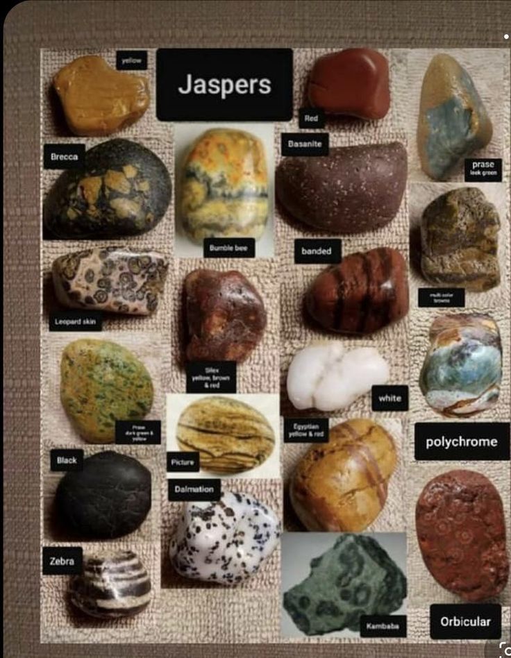 the different types of rocks and their names are shown in this poster, which shows them on