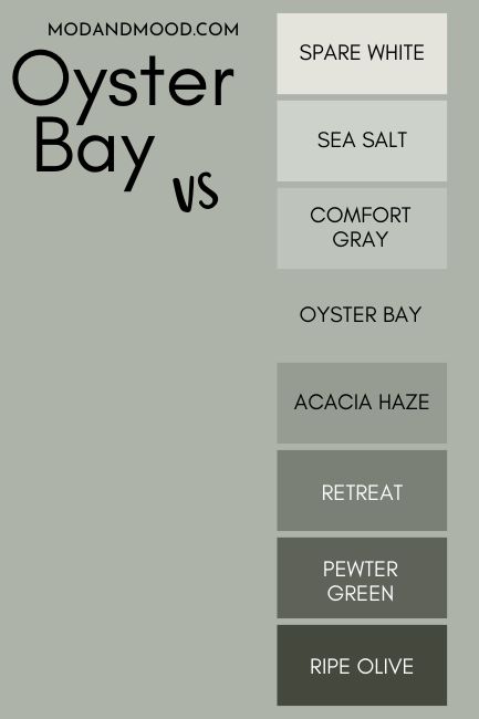 the color scheme for oyster bay is shown in black, white and grey colors with different font