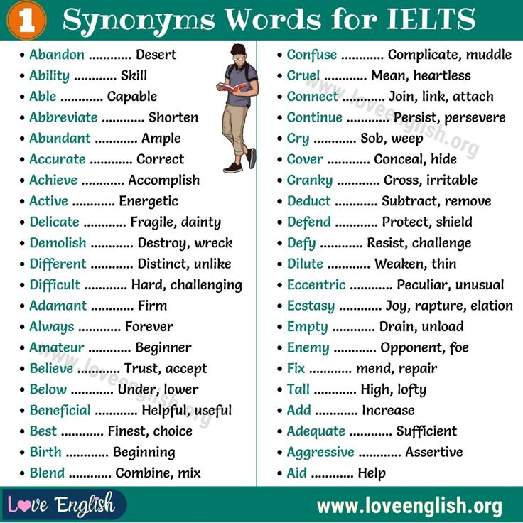 a poster with words and pictures on it that say thesauruss for ielts