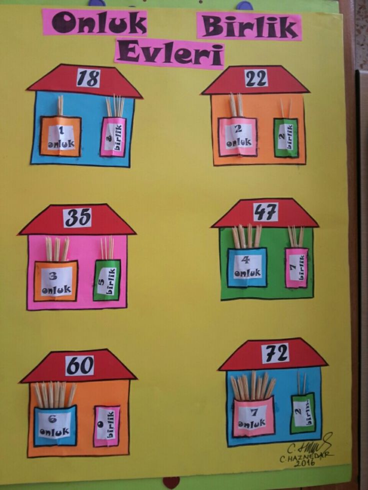 a bulletin board with numbers and houses on it