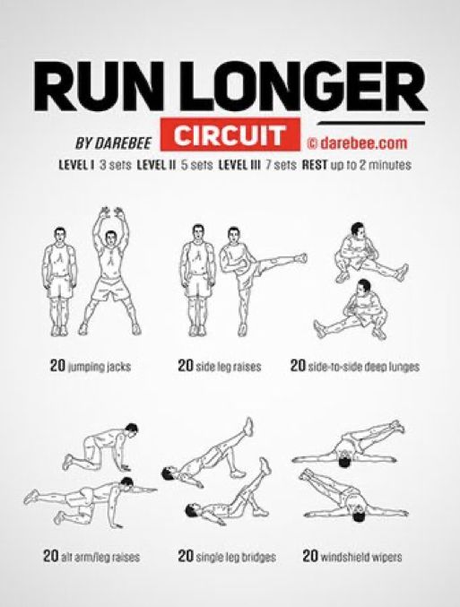 an exercise poster showing how to do the run longer circuit with instructions for beginners