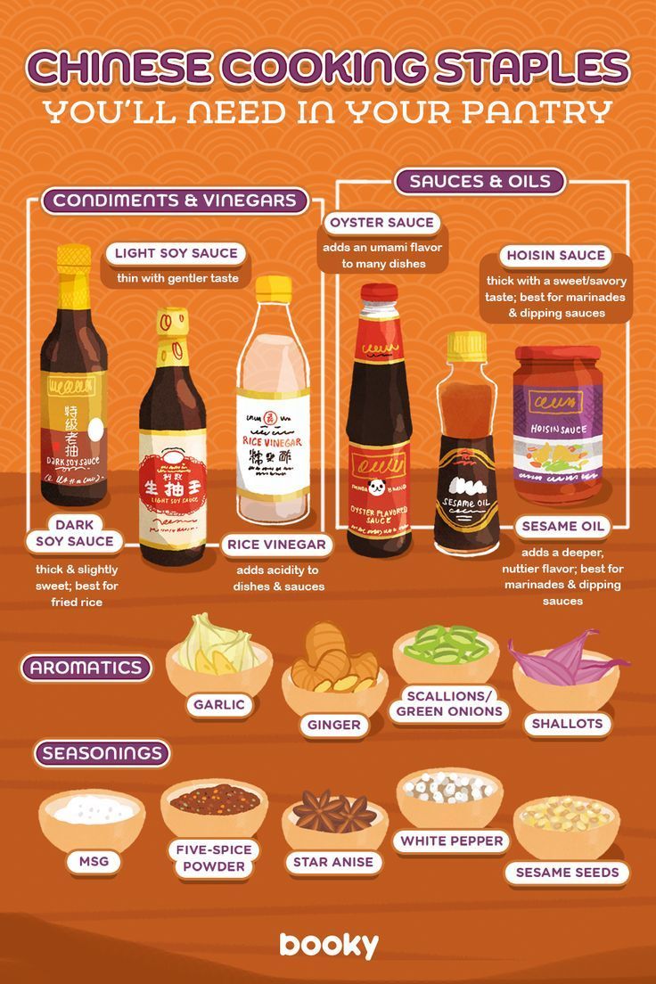 the different types of sauces and condiments are shown in this info sheet