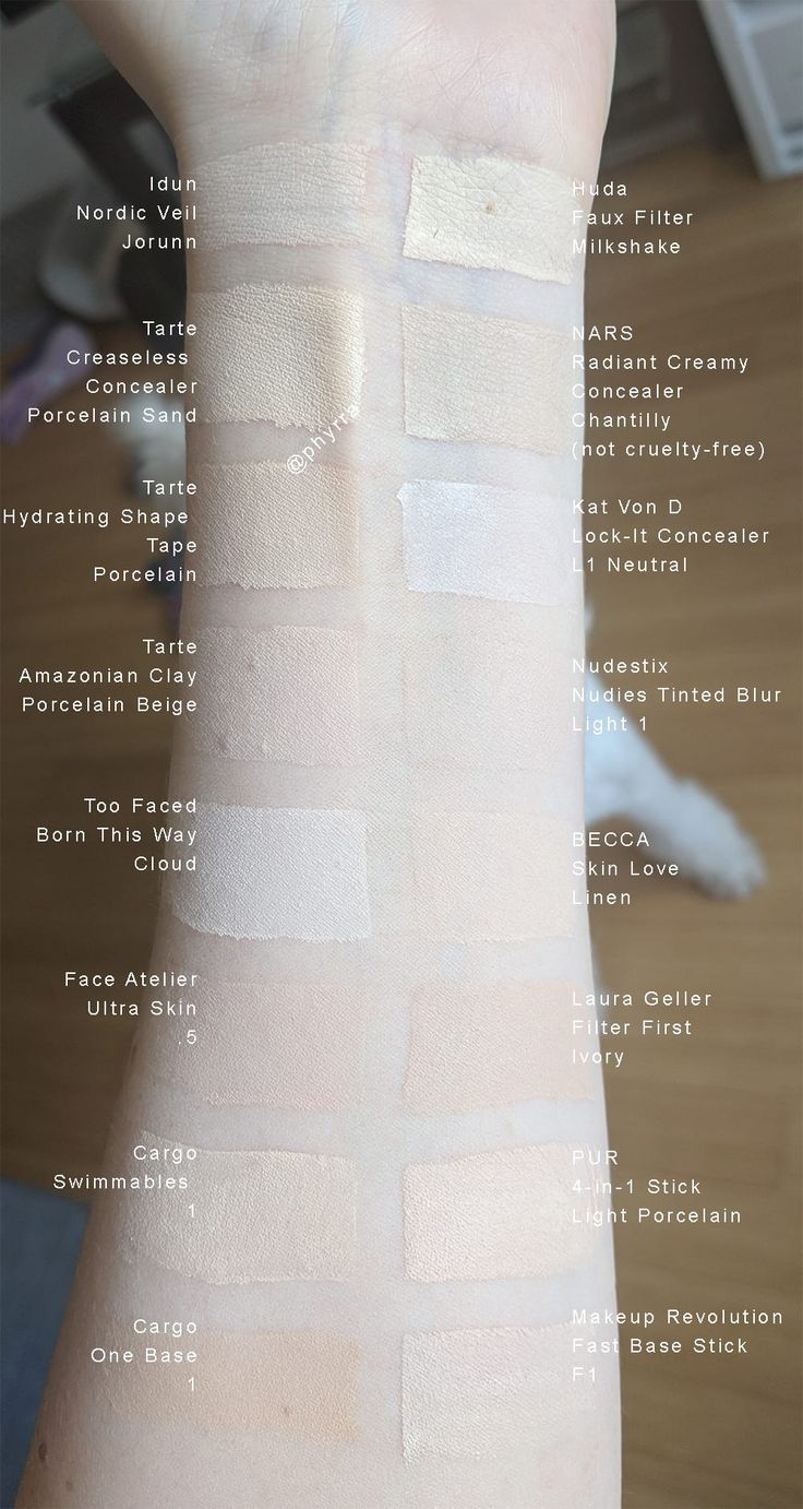 Pale Foundation Swatches - Swatches of new foundations for fair skin White Foundation Goth, Pale Skin Fashion, Pale Girl Aesthetic, Pale Makeup Looks, Pale Skin Aesthetic, Makeup Pale Skin, Vampire Skin, Nails For Pale Skin, Foundation For Pale Skin