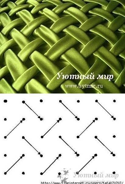 an image of some sort of woven material that looks like it is made out of green fabric