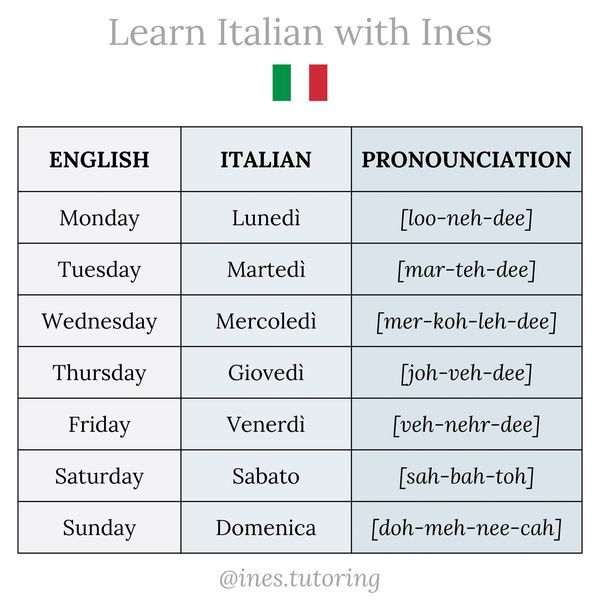 the italian and english words are shown in two different languages, each with their own language