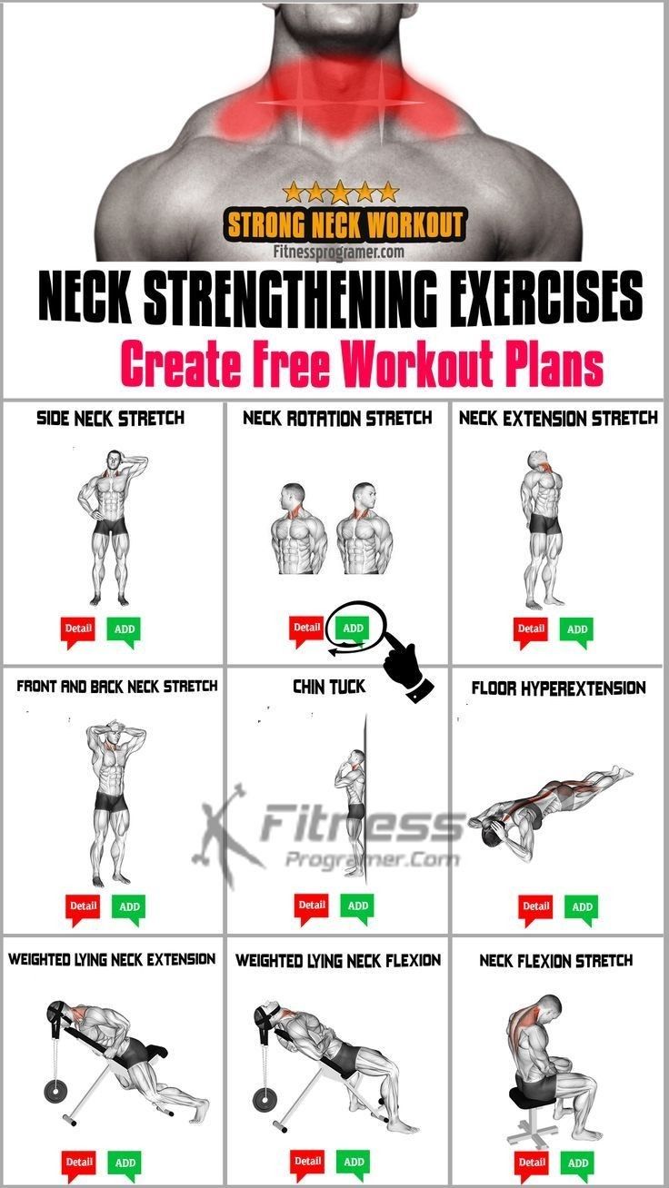 a poster with instructions for how to use the neck and back muscles in this exercise