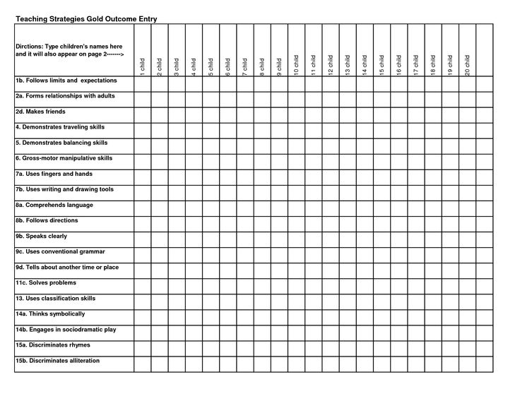 the printable checklist for students to use in their school's student workbook