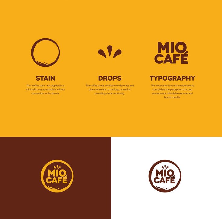 the logo for a cafe called mio cafe