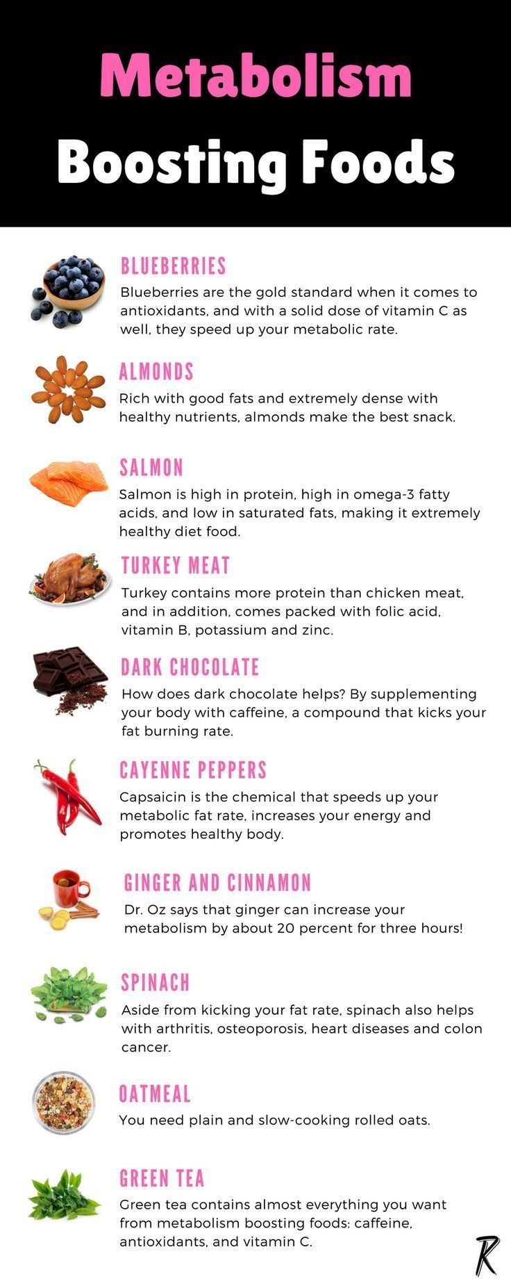 Different Foods, Metabolism Boosting Foods, Metabolic Diet, Fast Metabolism, Fat Burning Foods, Good Fats, What To Eat, Boost Metabolism, Fun Snacks