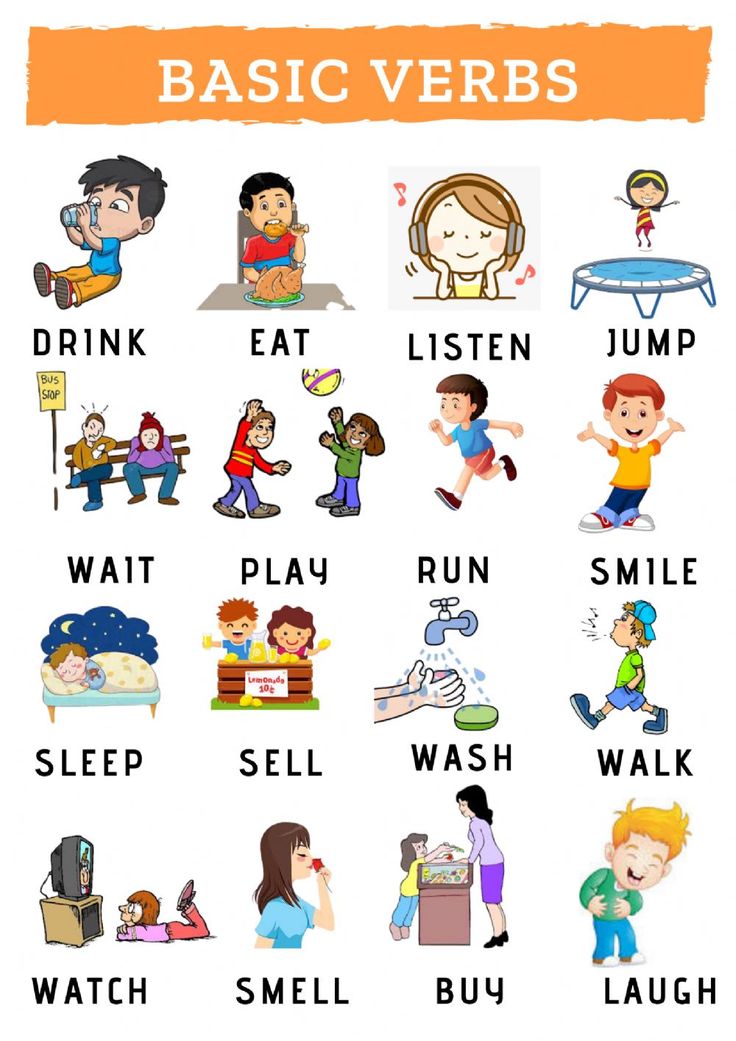 the basic english words used in this poster are very easy to learn and use for children's learning