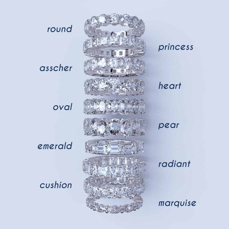 an array of diamond rings with words describing the different types of diamonds in each ring