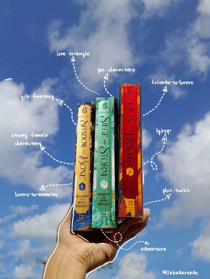 a hand holding three books in front of the sky