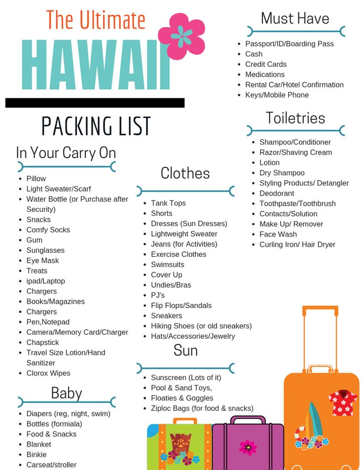 the ultimate hawaiian packing list is here to help you pack your carry on suitcases