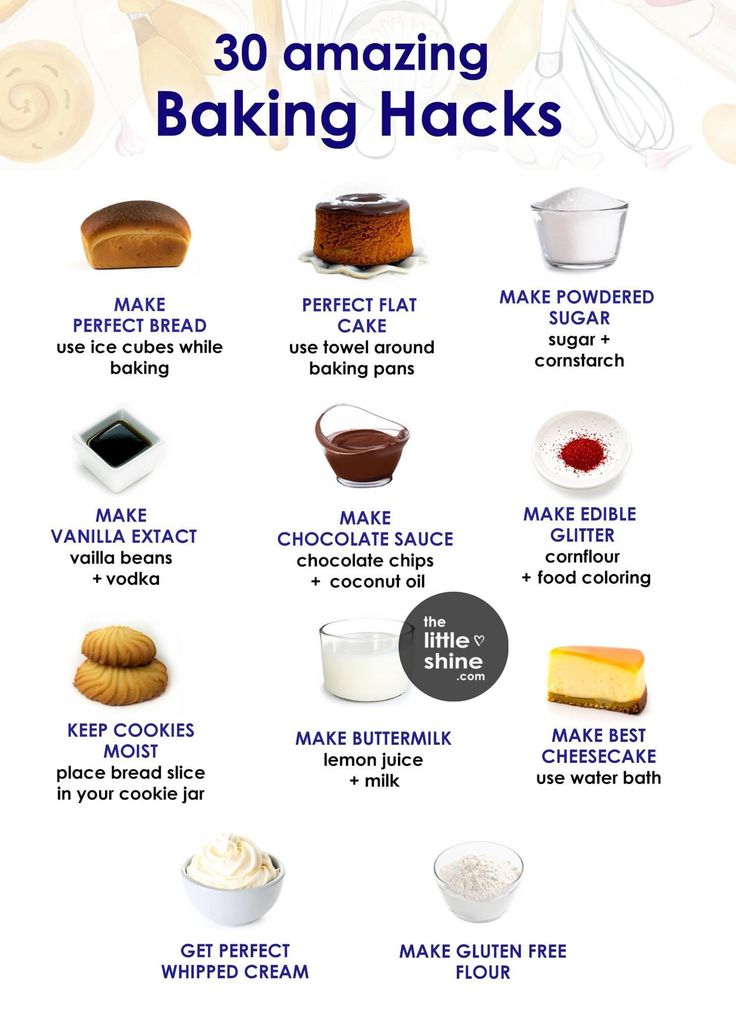 an image of baking hacks for beginners to learn how to bake them