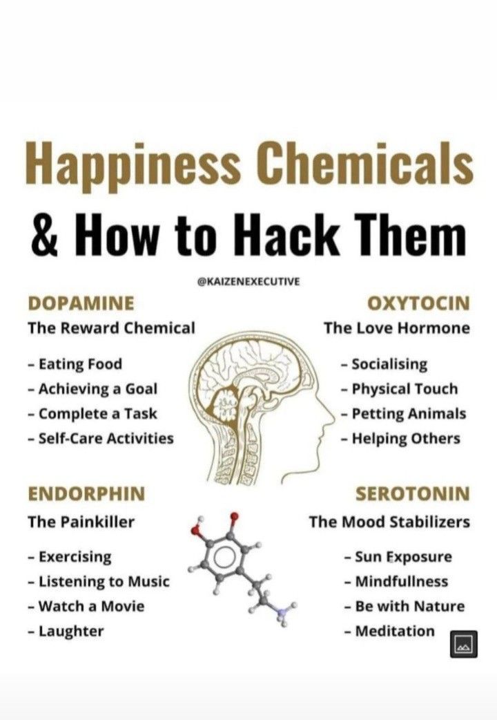 Happiness Chemicals, Mental Health Facts, Vie Motivation, Mental And Emotional Health, Self Care Activities, Health Info, Brain Health, Health Facts, Self Improvement Tips