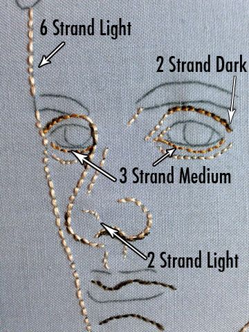 the instructions for how to make an embroidered face with beads and pearls on it's sides